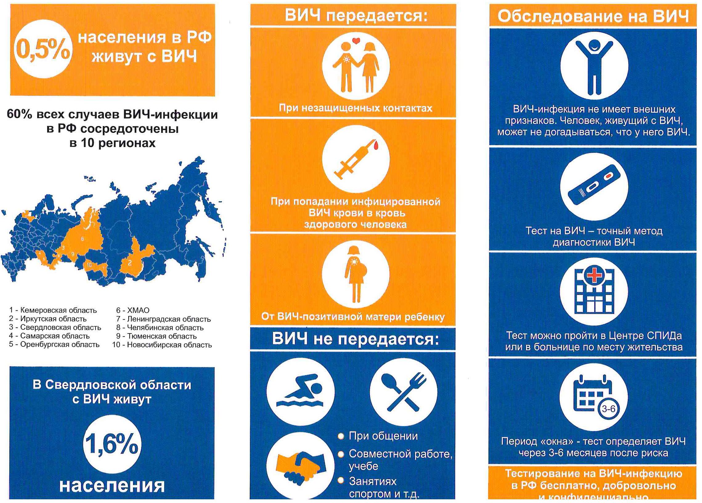 Пациентам - ГАУЗ СО 